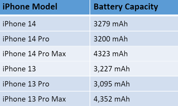 table2_