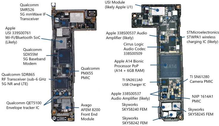 Apple iPhone 12 Pro 5G mmWave Report | UnitedLex
