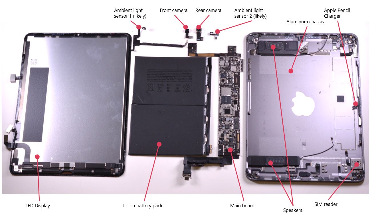 iPad 6 Rear Facing Camera Flex Cable for iPad Air 2 