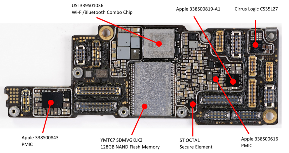 Apple IPhone 14 Pro Teardown Report apple-iphone-14-pro-teardown-report