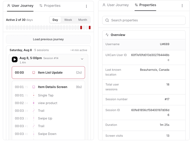 User Journey Properties