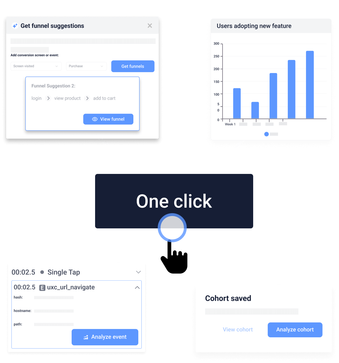 Connect analytics to real  user sessions in one click