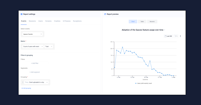 Blog inline-How fintechs can scale user research-03-reports
