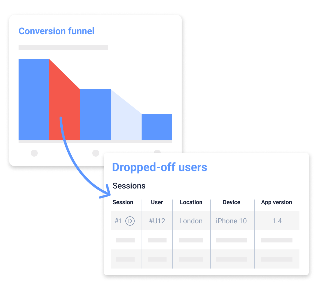 Increase conversions feature image - Analyze