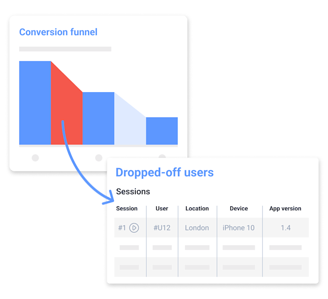 Increase conversions feature image - Analyze