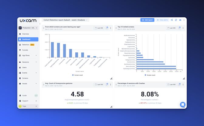 UXCam Dashboard New UI