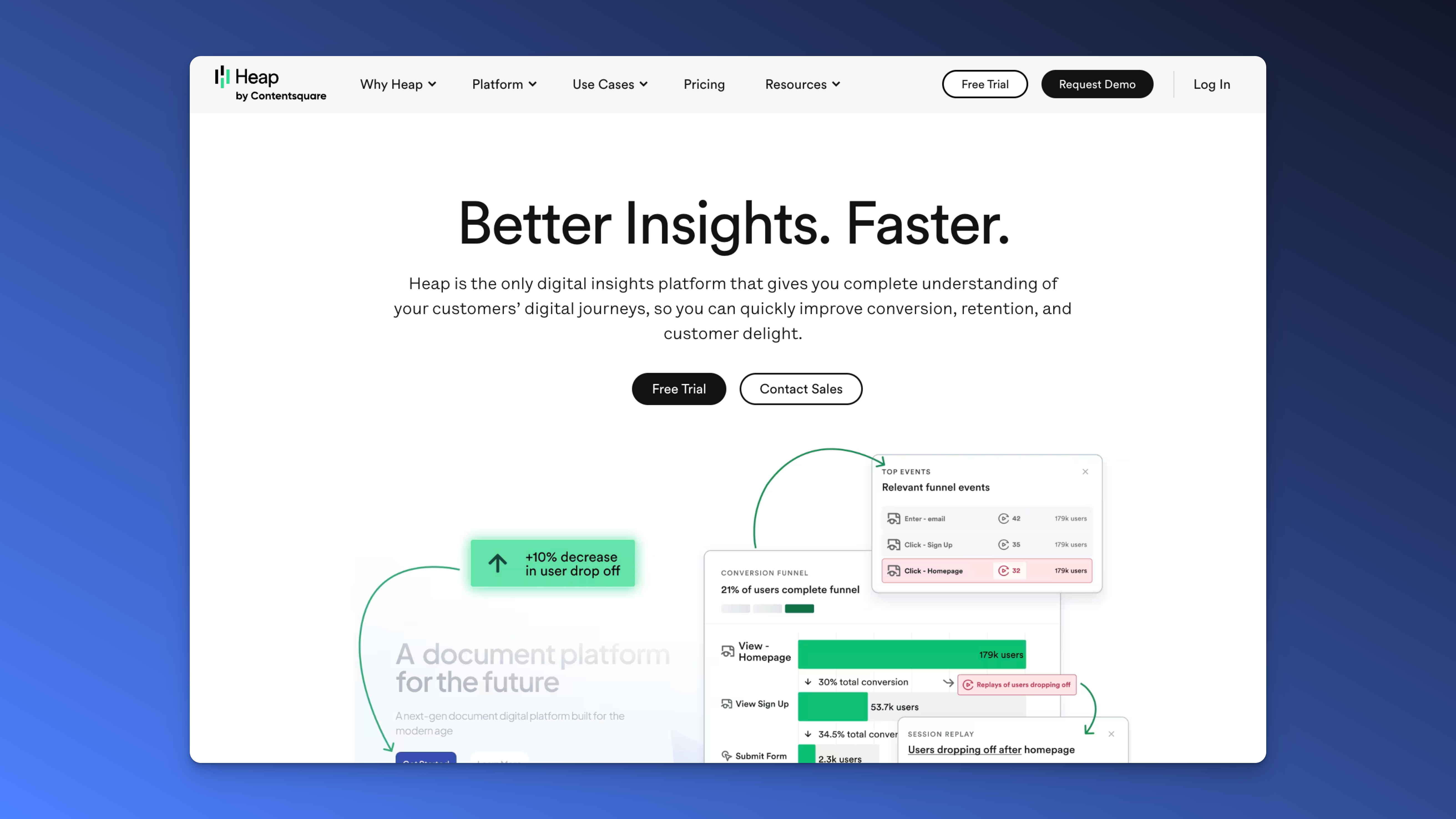 Digital Analytics Tool Heap