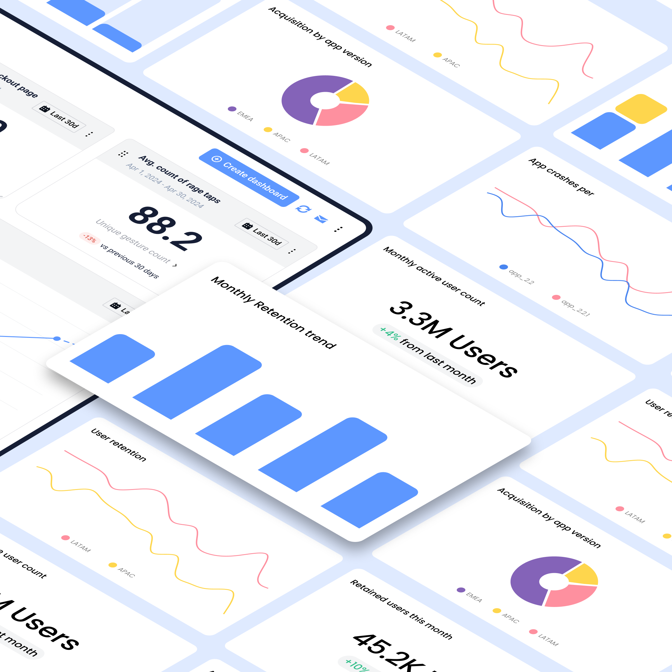 feature customizable dashboard