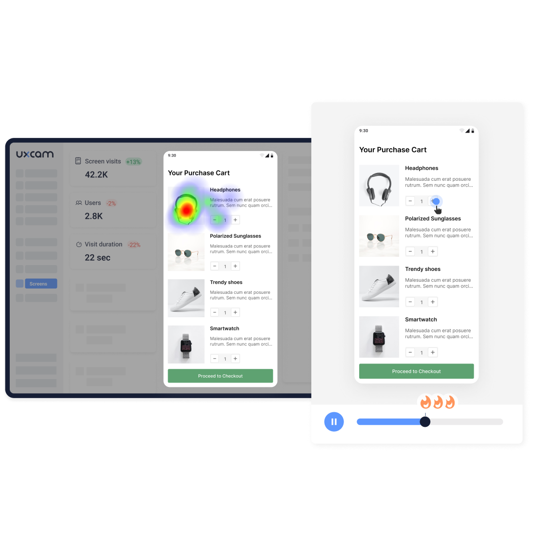 Dive deep into the user journey thumbnail