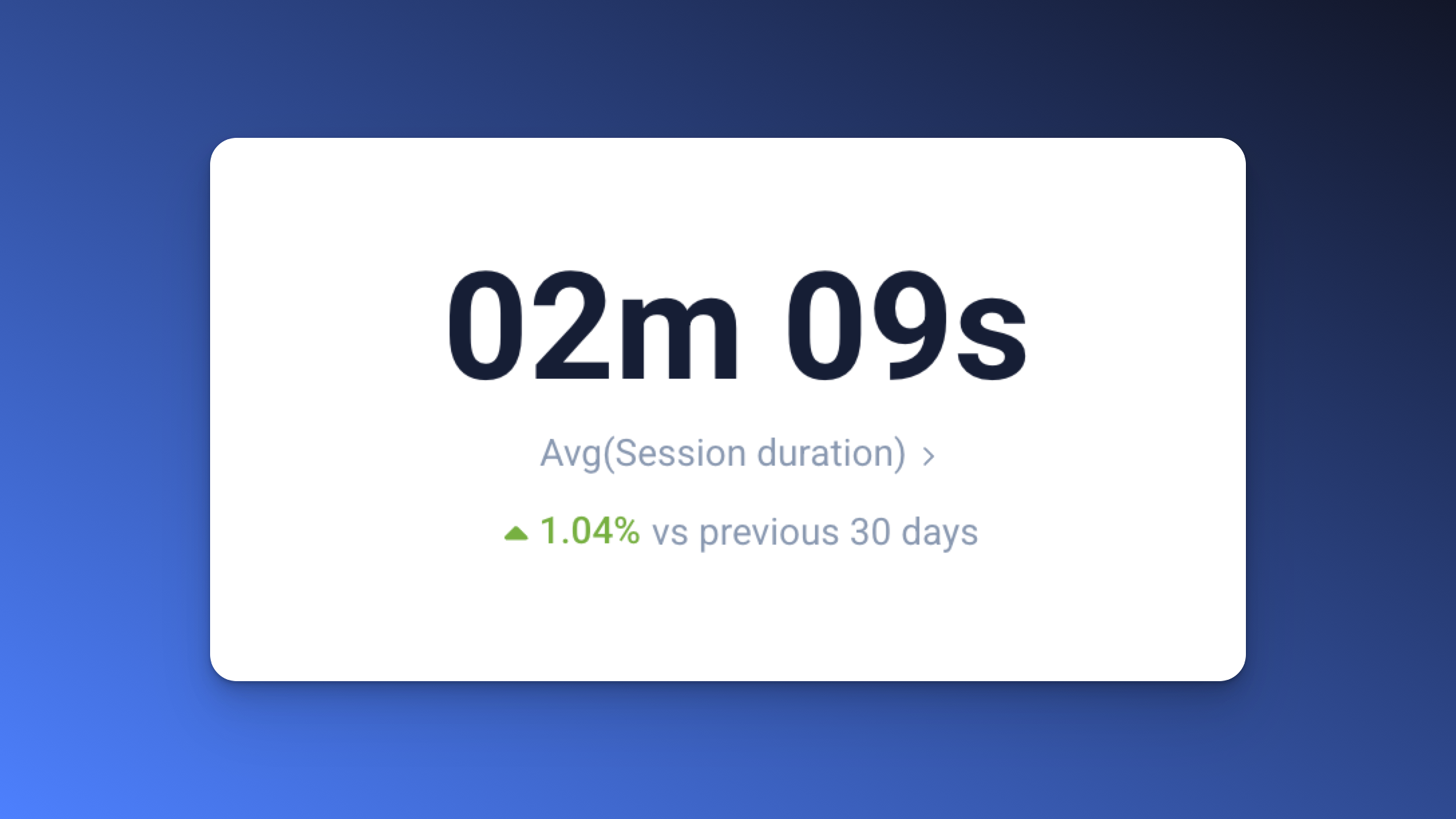 user engagement metric session duration