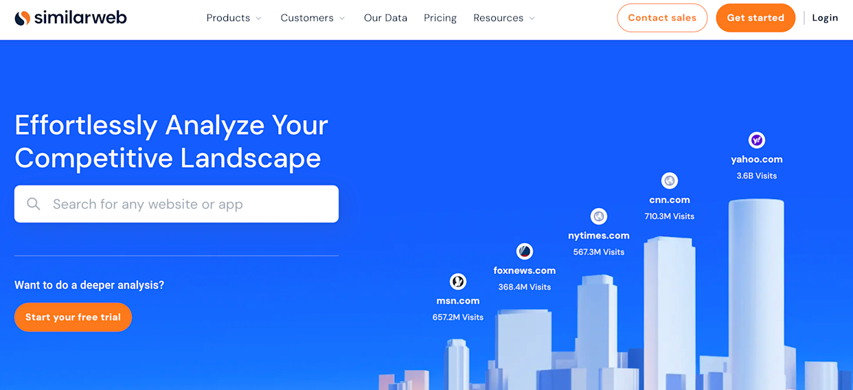Best Web Analytics Tools You Must Know in 2024