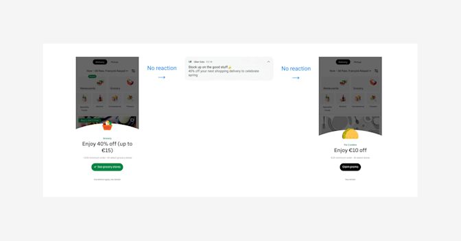 Alternate offers in in-app messages and push notification to engage customers