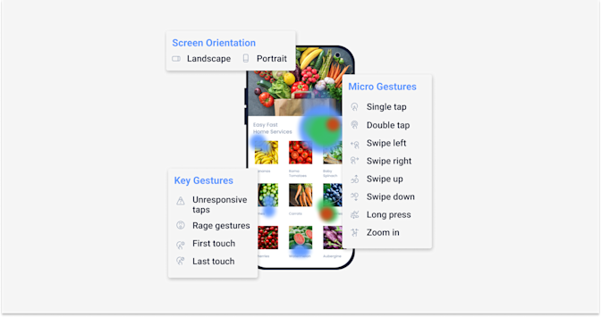 Flutter mobile app heatmaps