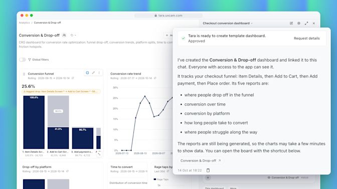 Tara arma un dashboard de conversión y abandono que todos los que tienen acceso a la app pueden ver
