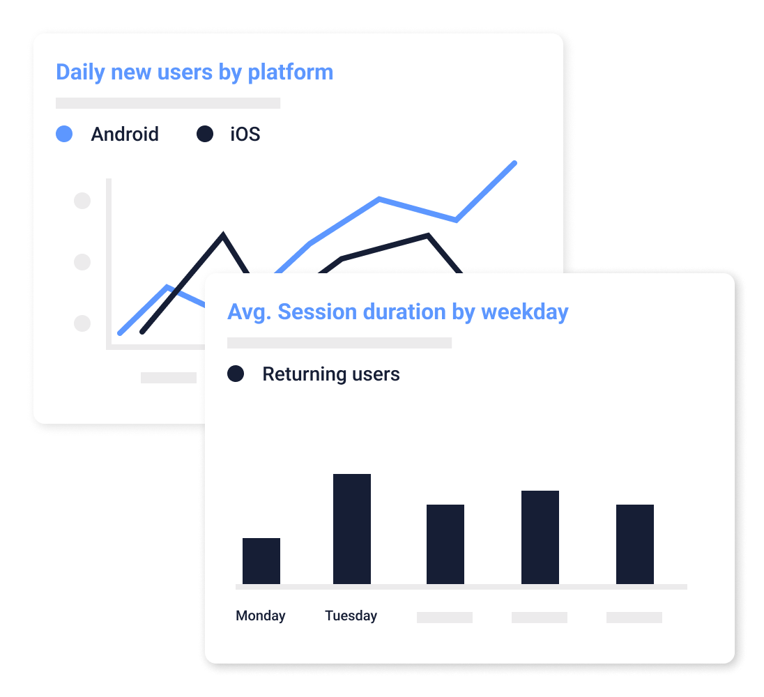  Segmentation Feature - See trends faster