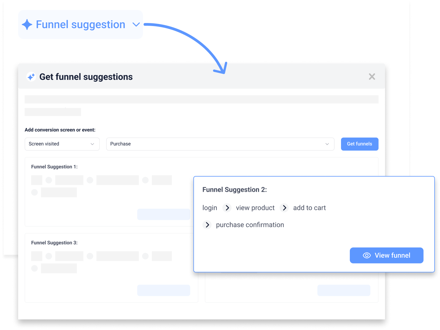 Funnels feature 1