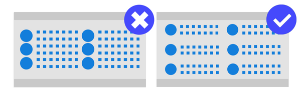 Gestalt Principles Law of Proximity