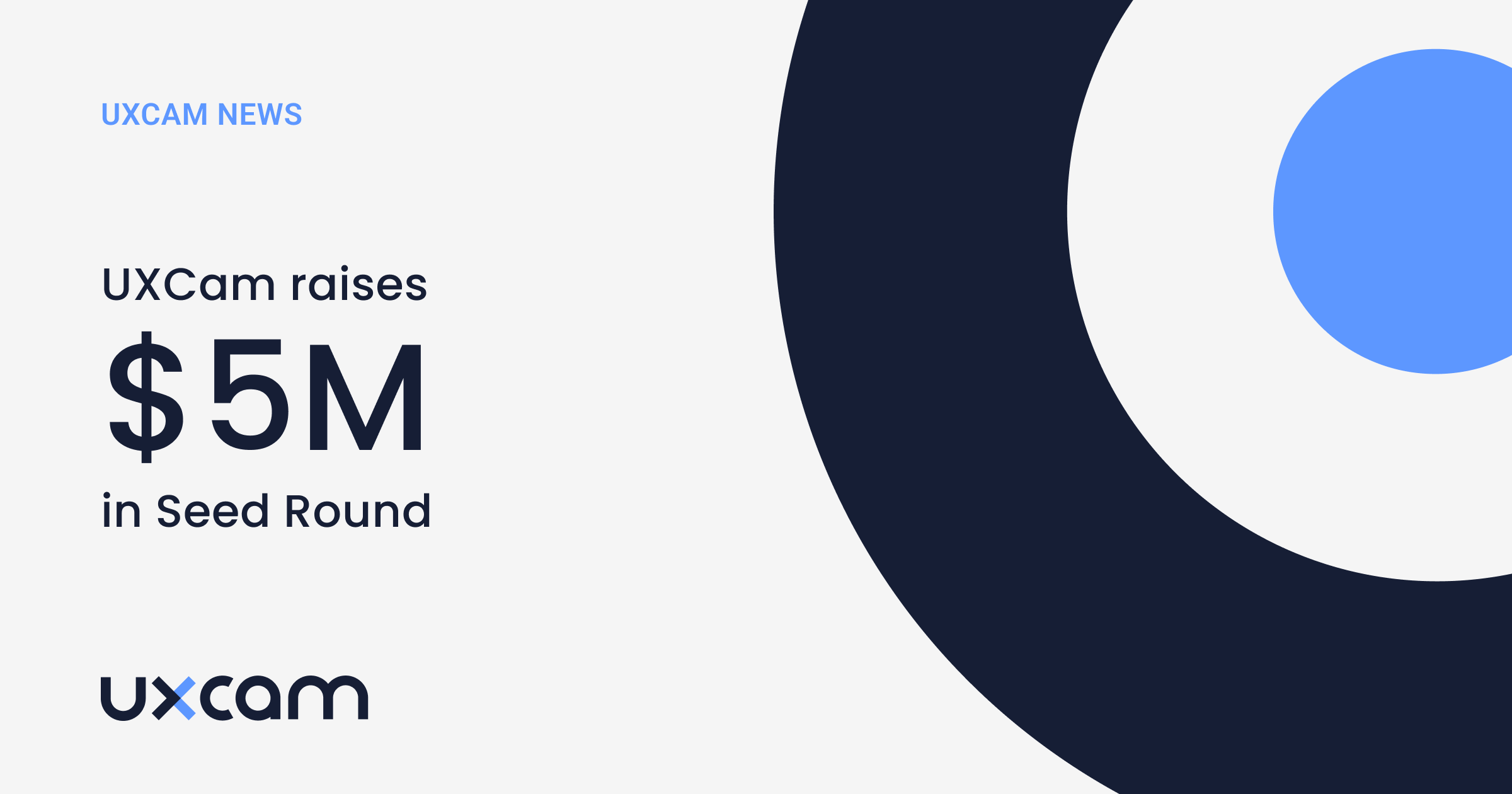 UXCam raises $5 Million in Seed Round