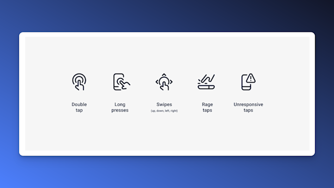 ux gestures