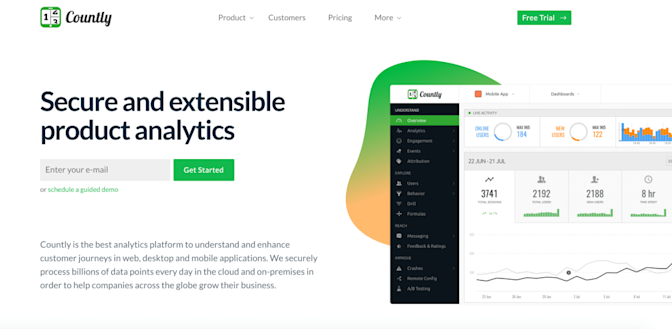 countly product analytics
