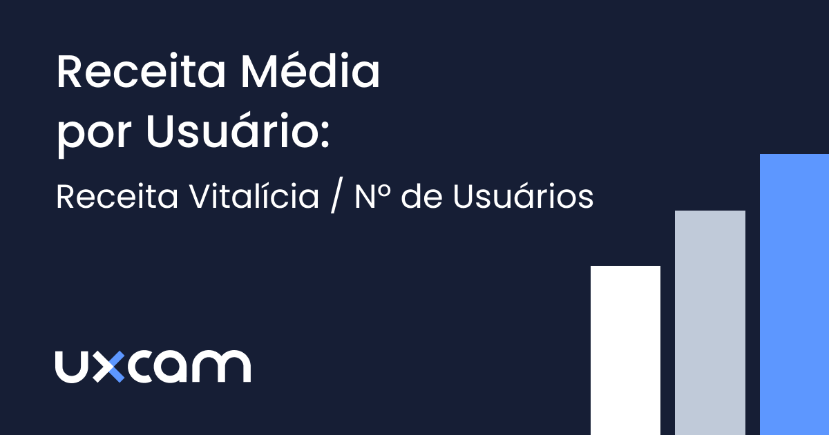 Receita Média por Usuário