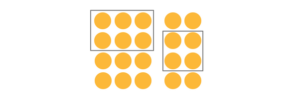 Gestalt Principles Law of Common Region