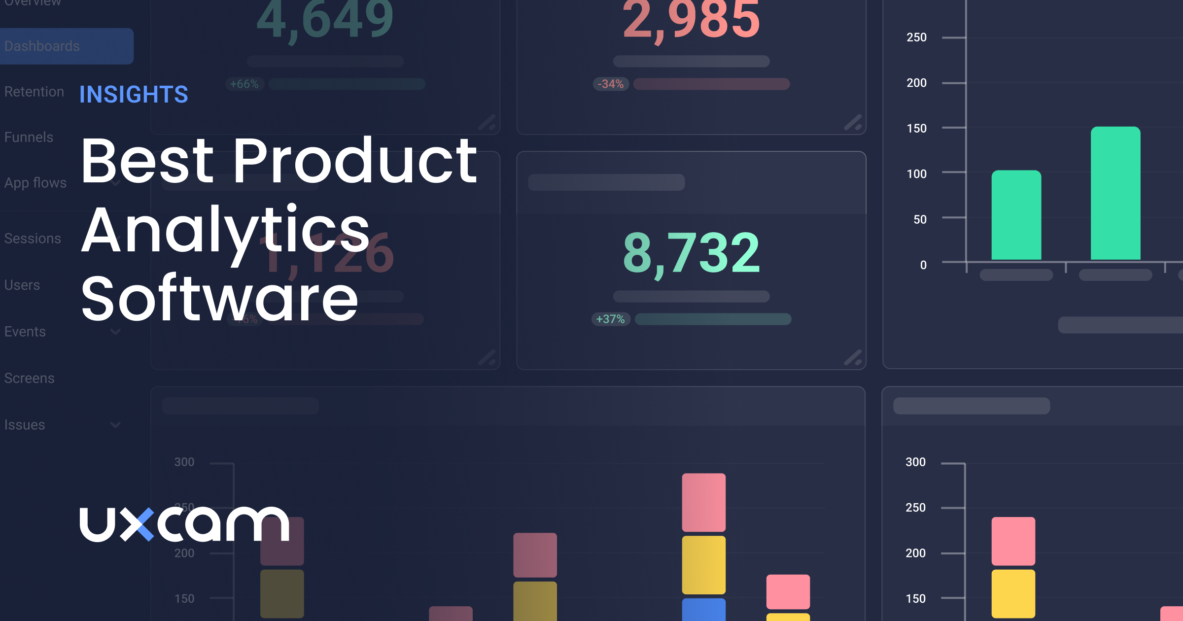 Best Product Analytics Software