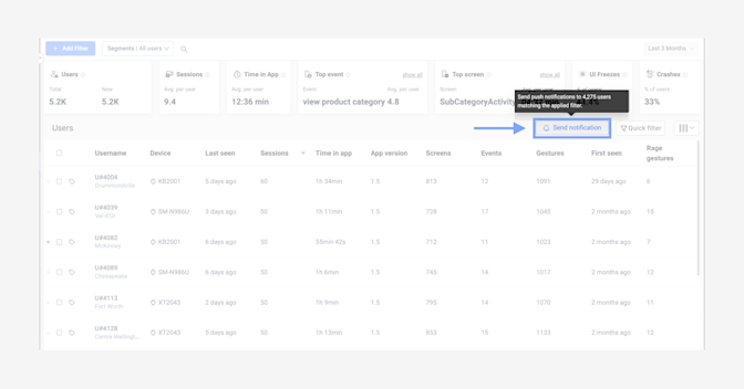 Blog - product images - personalising customer experiences (3)