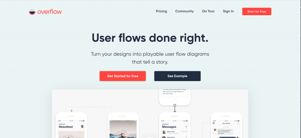 6 Best User Flow Tools & Software For Mobile App Ux Design
