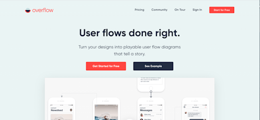 11 Best User Flow Tools & Software for 2024