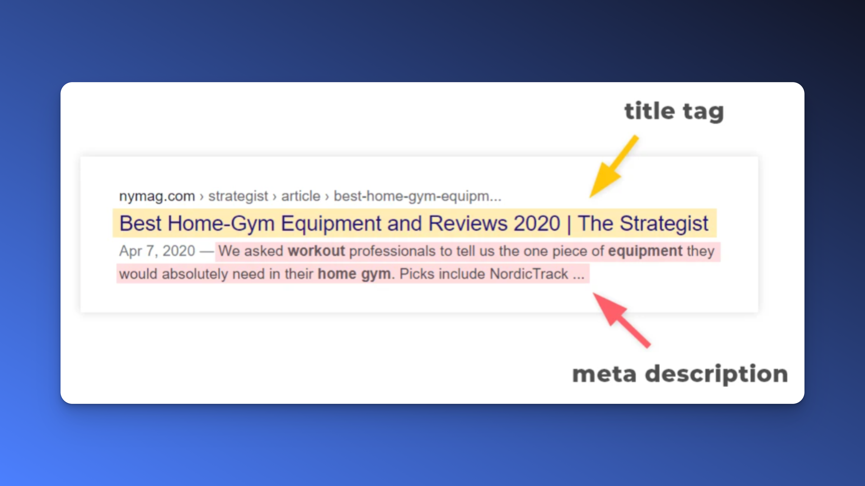 Meta titles and descriptions