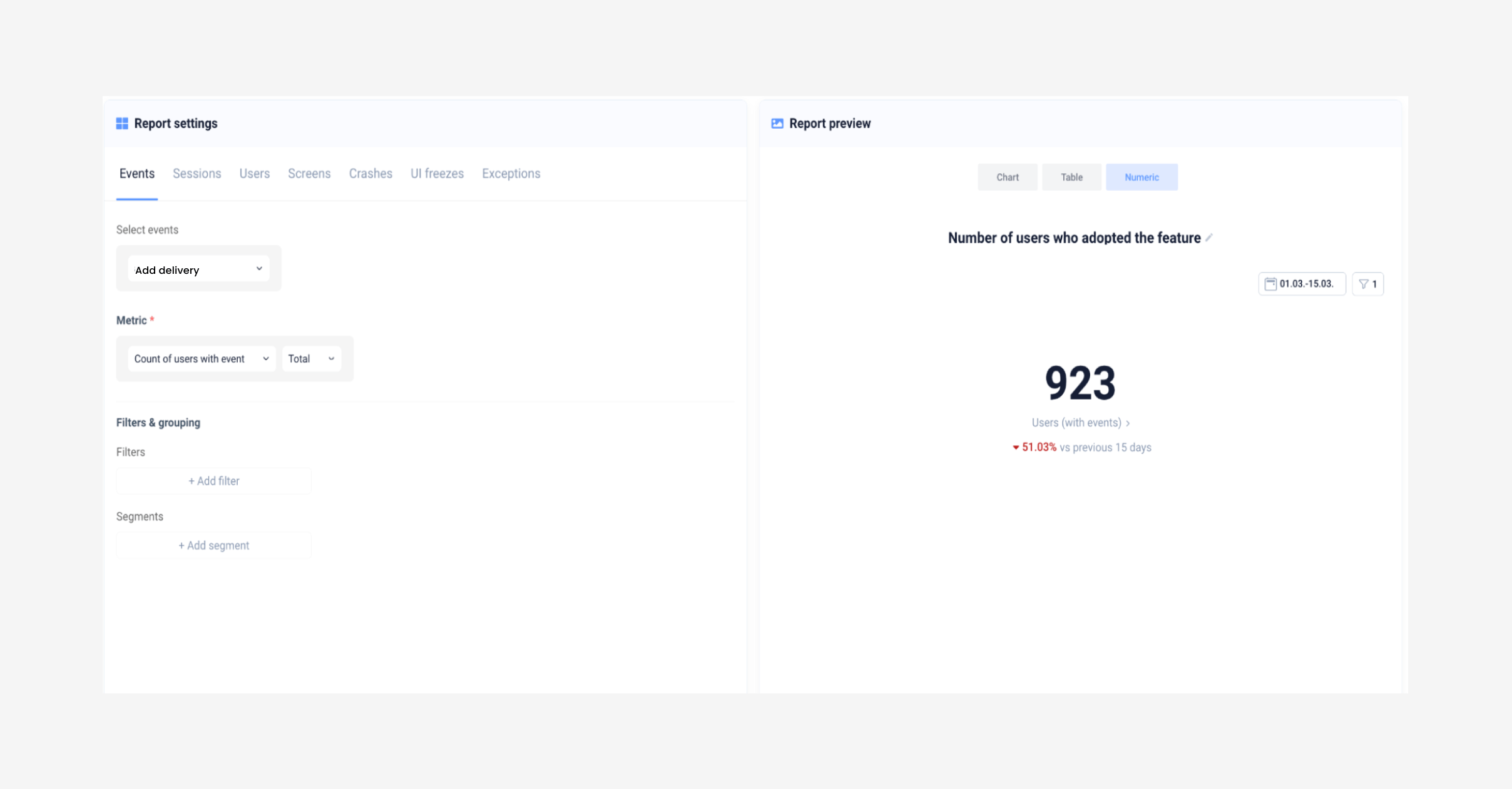 blog inline-kpis to measure feature adoption-3 