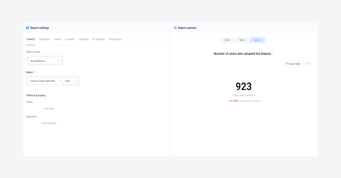 blog inline-kpis to measure feature adoption-3