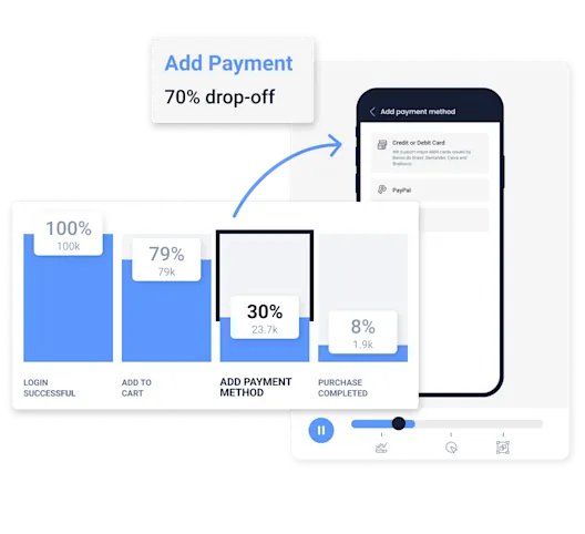 Maximiza las tasas de conversión de tu app