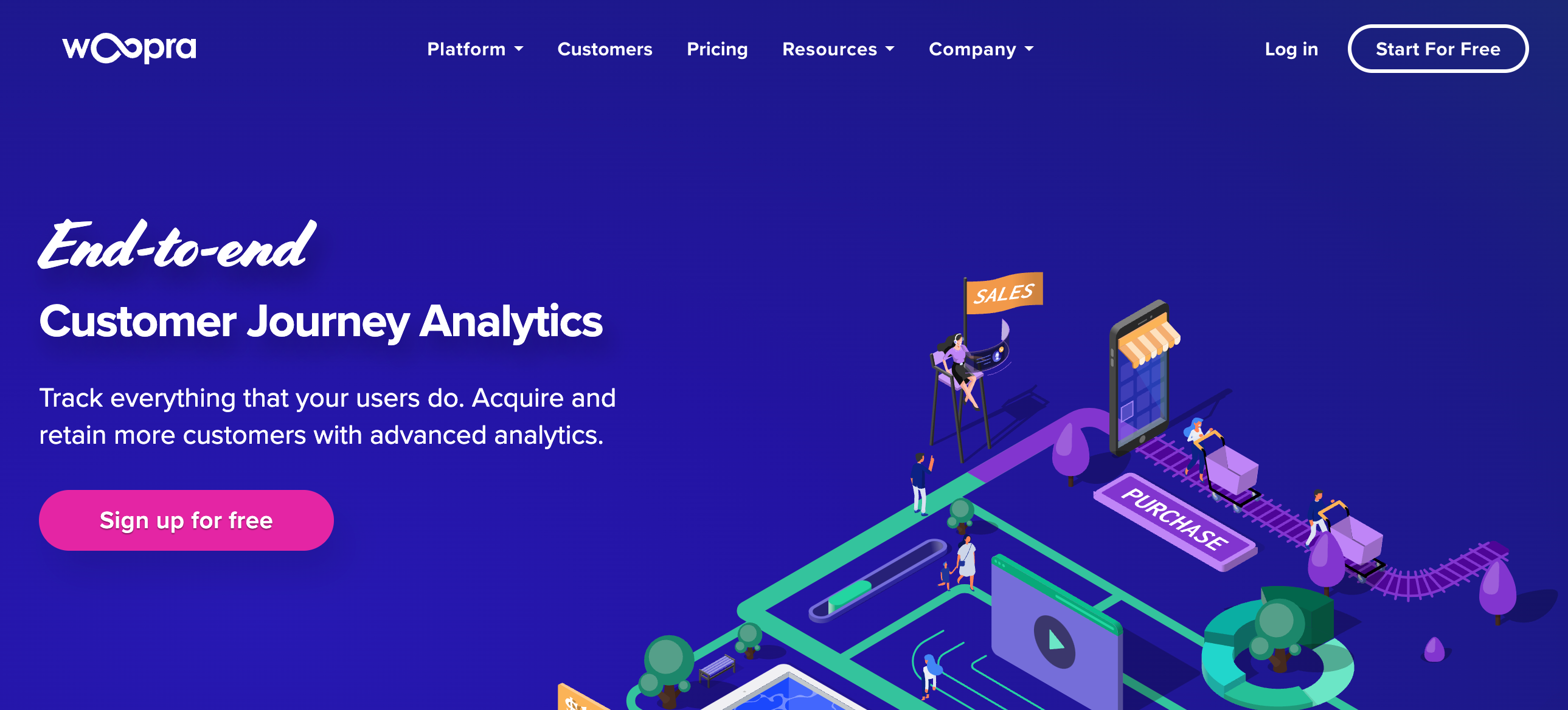 Best Web Analytics Tools You Must Know in 2024