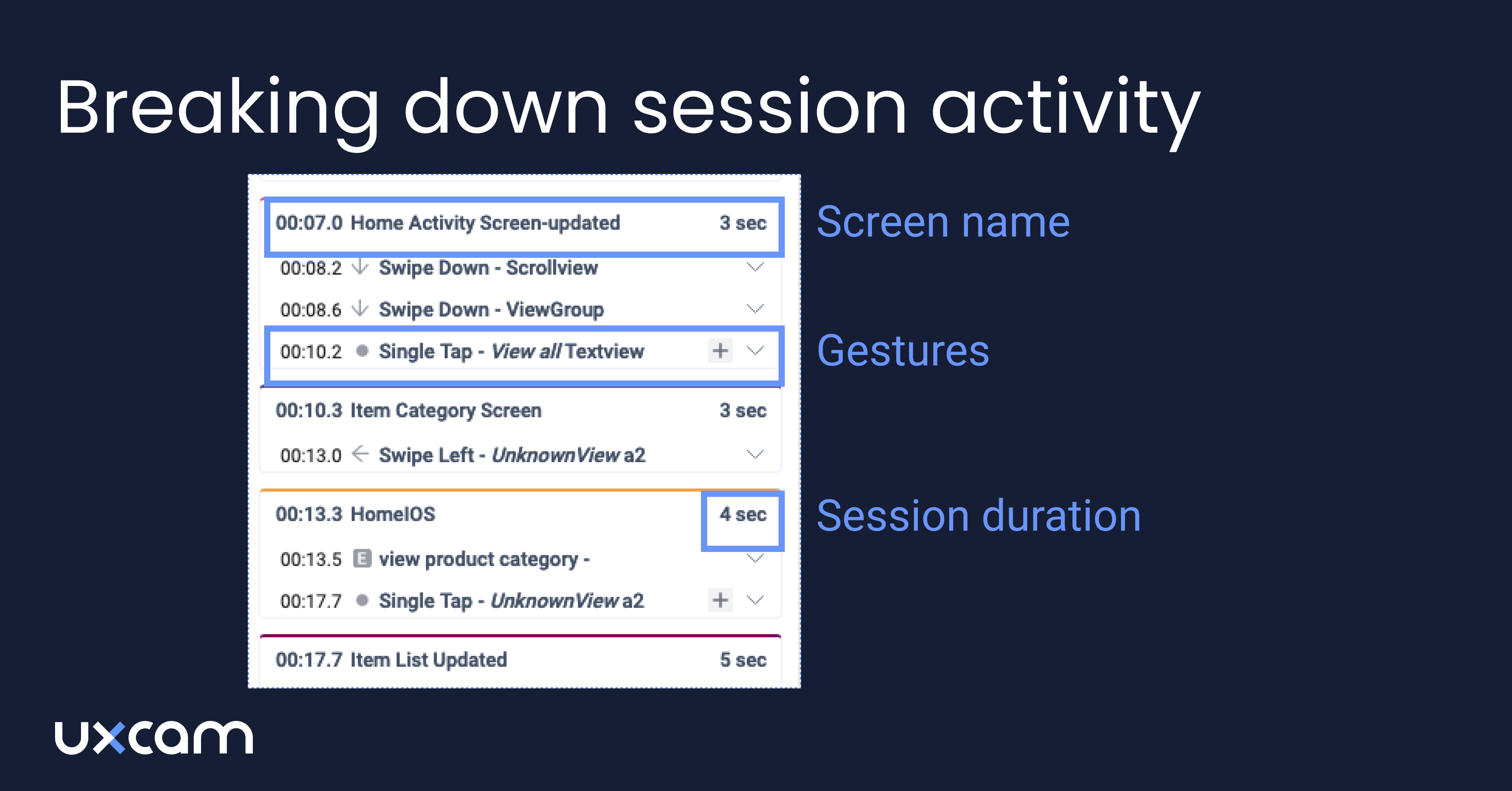 How to analyze session recording - blog inline-5