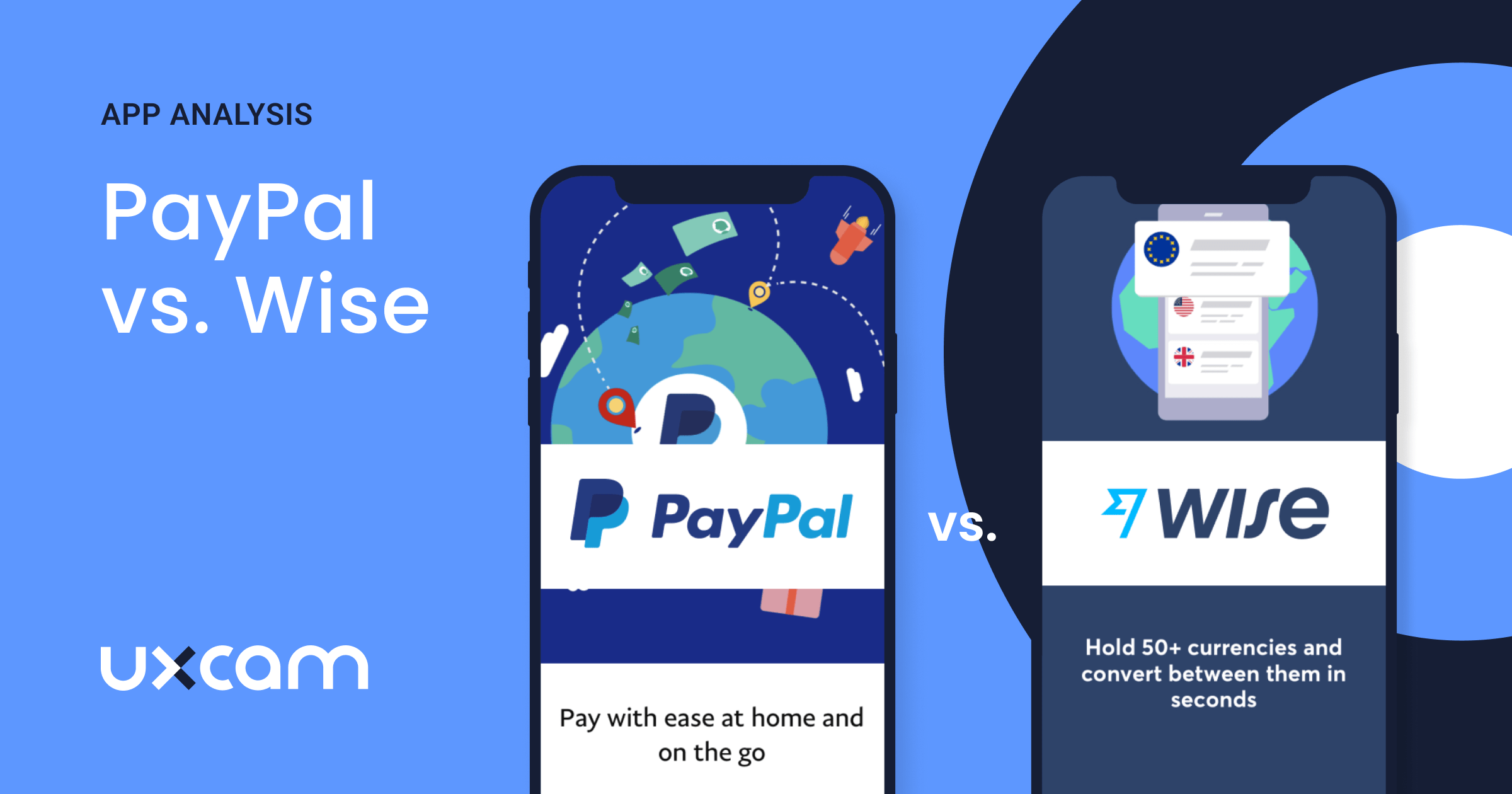 app analysis  Transferwise vs PayPal