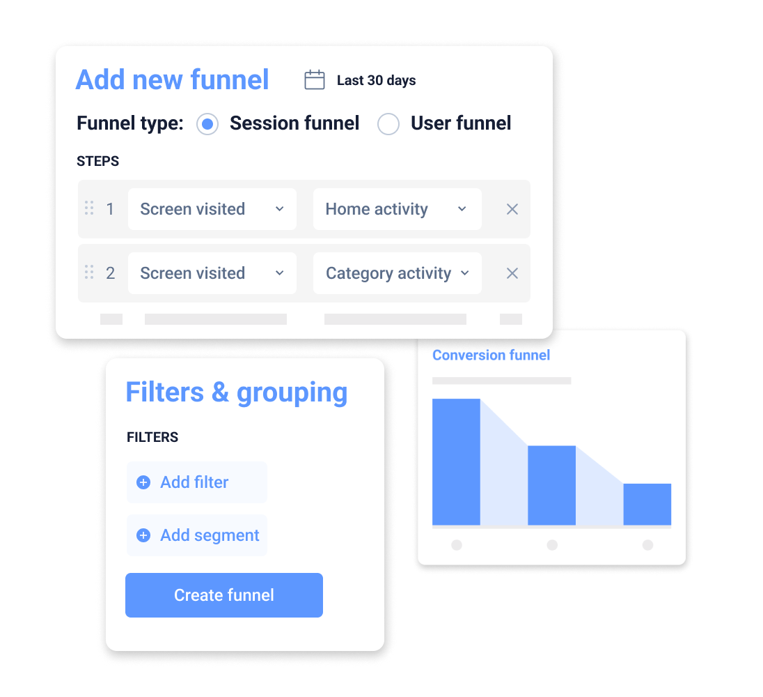 Increase conversions feature image - Configure