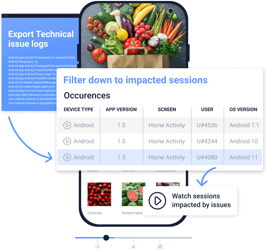 feauture issue analytics FINAL