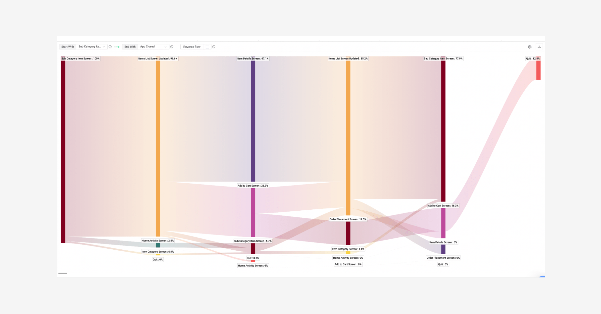 Blog inline product screenshot app flow