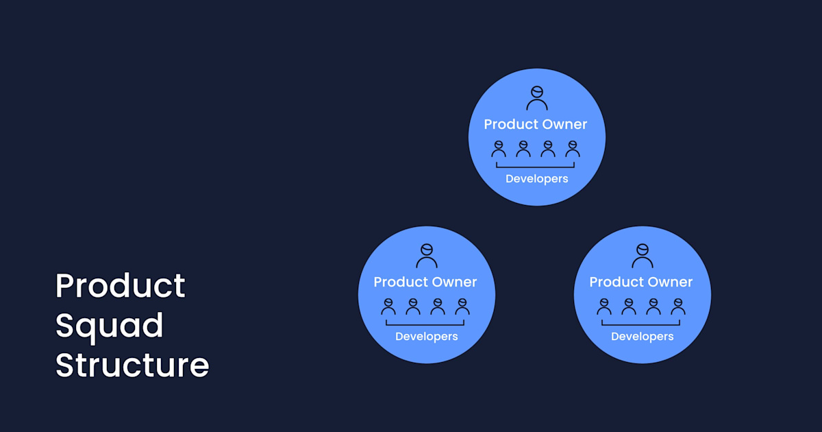 How to structure the modern mobile product team (with examples)