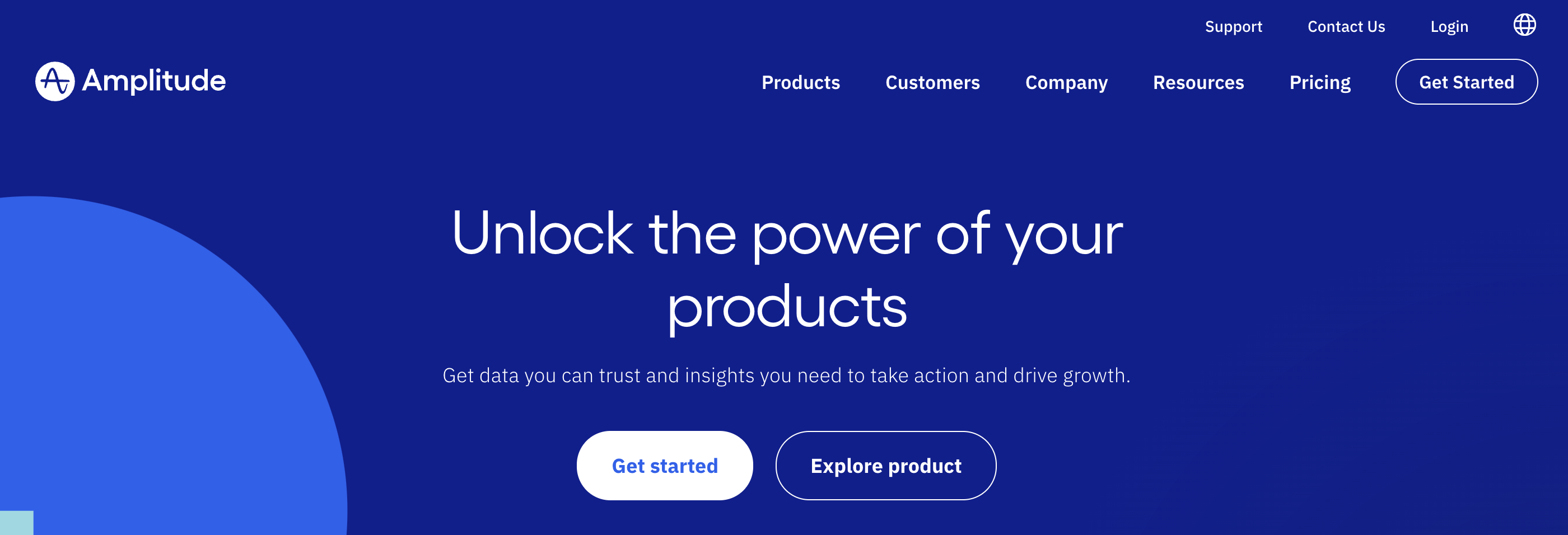 Mobile App Analytics Platform Comparison 2023: Amplitude