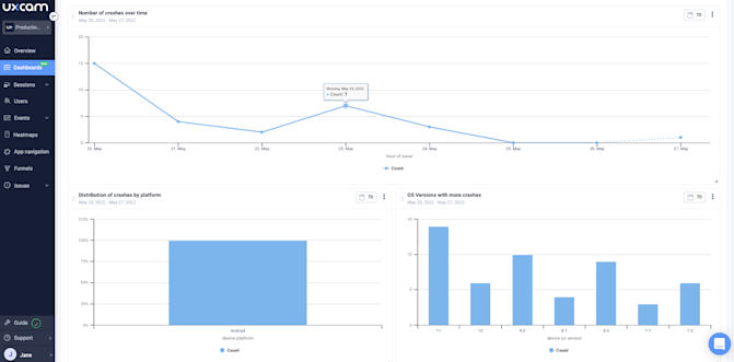 4 - crashes over time