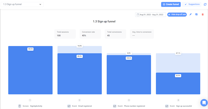 happy path testing tools uxcam