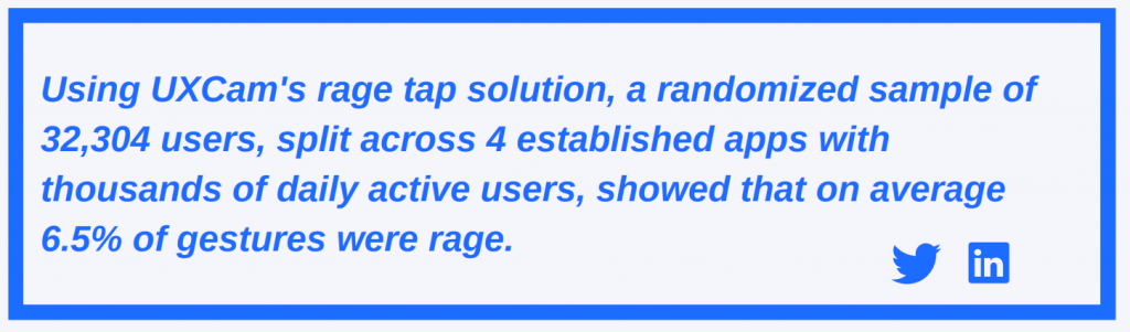 Usability Analytics smartphone mobile rage tap click