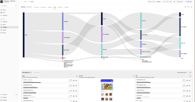user-journey-flow