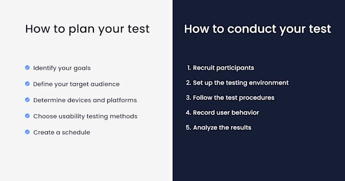 How to conduct mobile app usability testing cheat sheet
