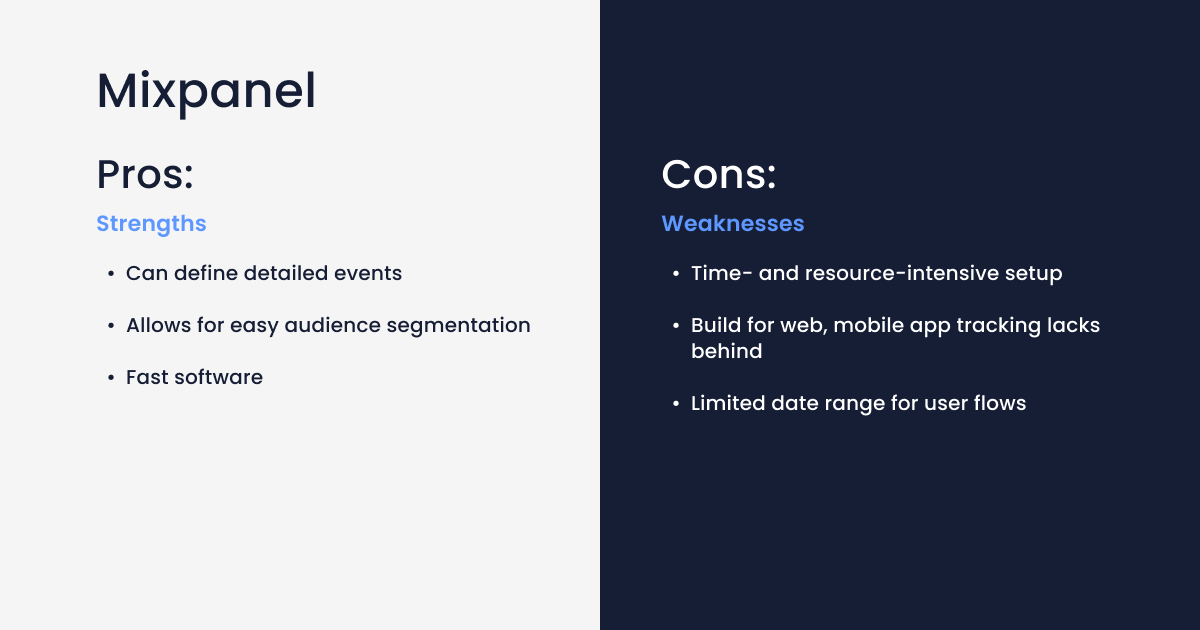 mobile app analytics tool mixpanel