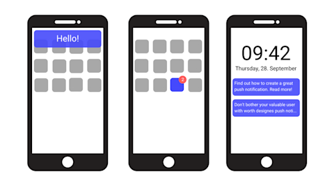 Push Notification Key Visual Push Notification UX Design: The Ultimate Guide 2025