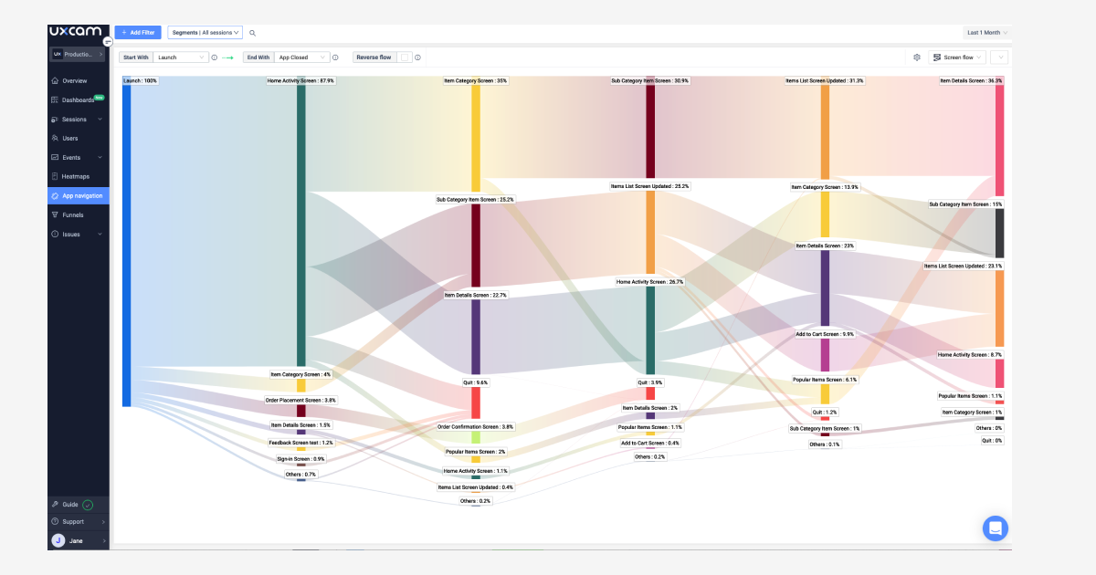 How to measure analyze user churn